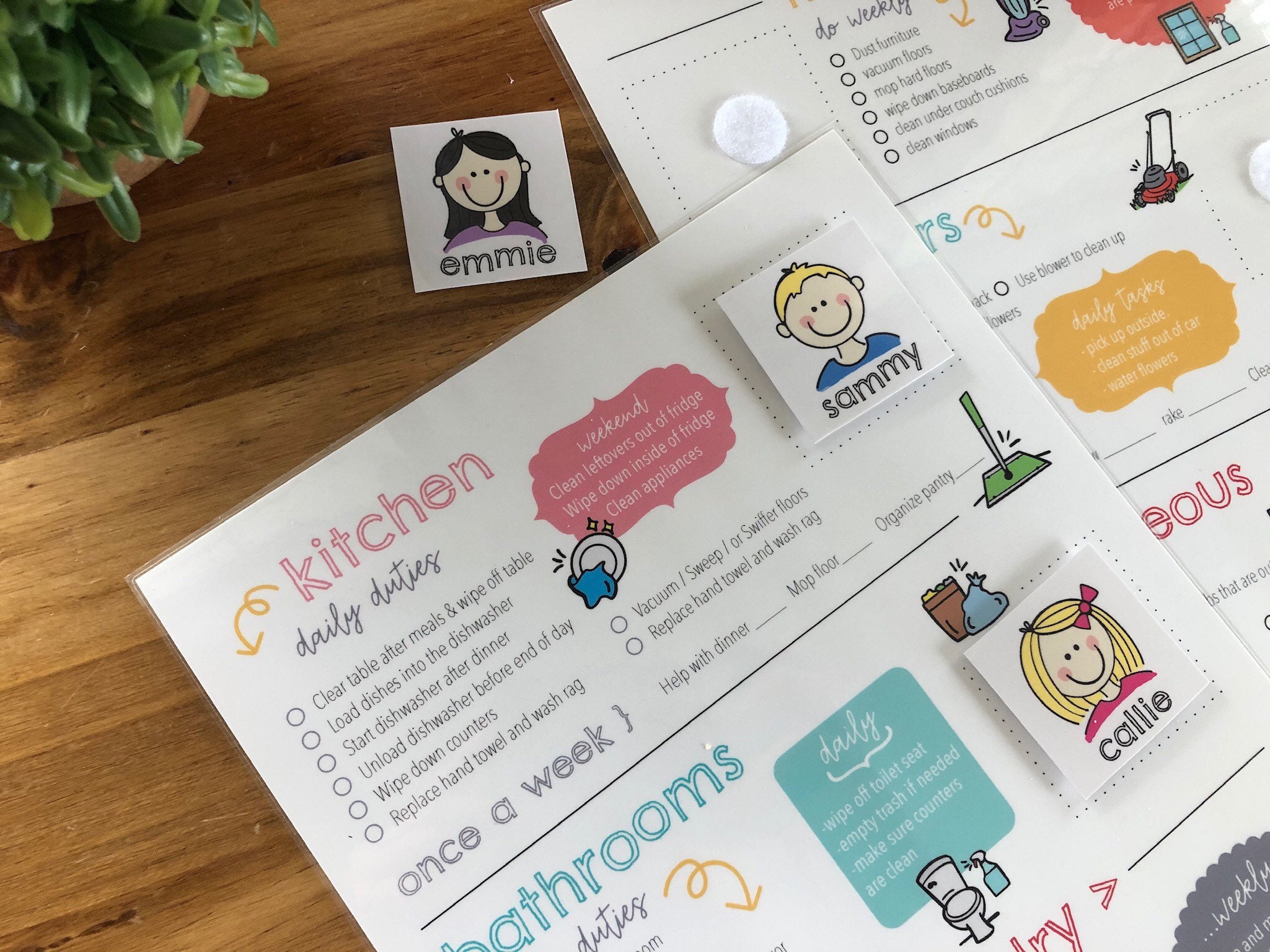 Weekly Cleaning Zones Chore Chart for Kids and Family - Etsy