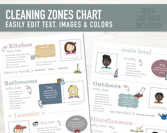 Weekly Cleaning Zones Chore Chart for Kids and Family