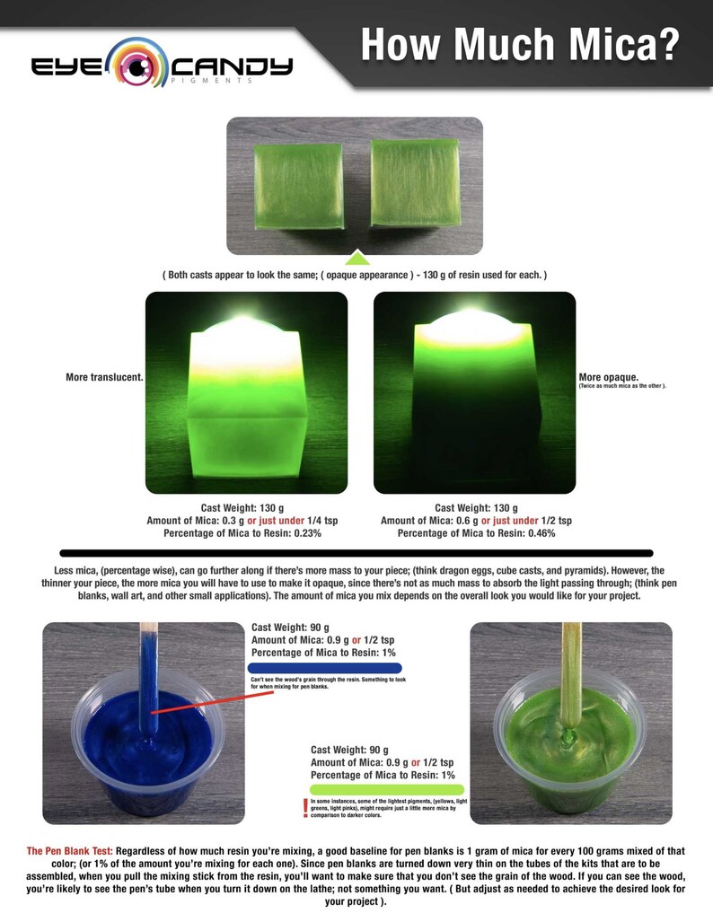 May include: A guide to using mica in resin casting, showing different amounts of mica used in resin casts and the resulting opacity. The guide includes a chart with the weight of the resin, the amount of mica used, and the percentage of mica to resin. The guide also includes a pen blank test to determine the amount of mica needed for pen blanks.