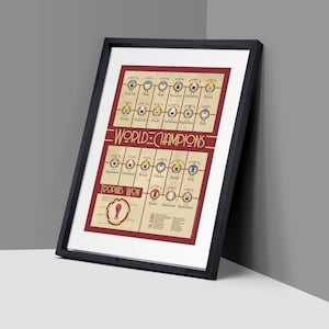 Wm-Sieger 1930 - 2018 Retro Stil Fußball Poster Kunst Illustration mit Legenden wie Pele, Maradona, Ronaldo