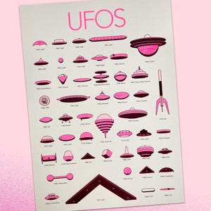 Könnte beinhalten: Ein Poster mit rosa UFO-Illustrationen, jeweils mit Datum und Ort, auf hellgrauem Hintergrund. Das Wort "UFOS" ist oben in Rosa dargestellt.