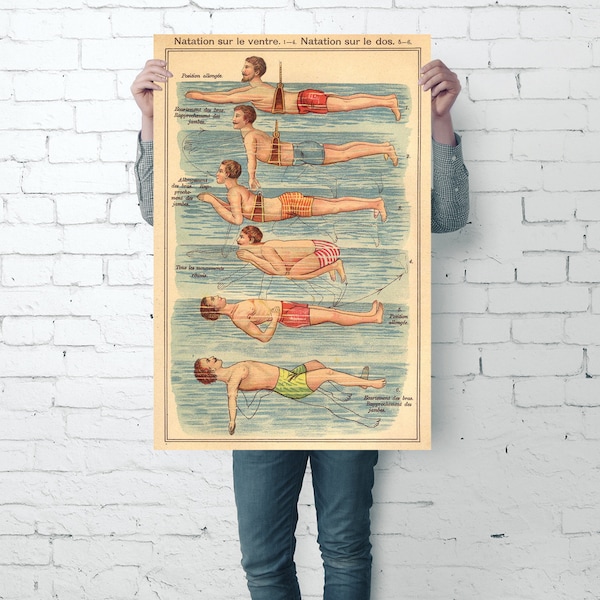 Natation Poster nach Friedrich Eduard Bilz Anleitung zum Bauch- und Rückenschwimmen 61 cm x 91,5 cm - Vintage Plakat