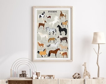 Children's Educational Poster: The Most Famous Horse Breeds - 61 x 91.5 cm - Premium Children's Room Horse Poster - Horses of the World!