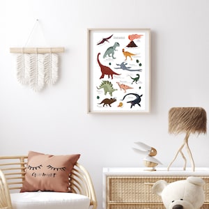 Kinder Lernposter Dinosaurier - 61 x 91,5 cm - Kinderzimmer Dino Premium Plakat