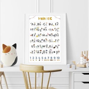 The ABC Poster Janette - Póster 61 x 91,5 cm Póster de aprendizaje - 170 gr. papel