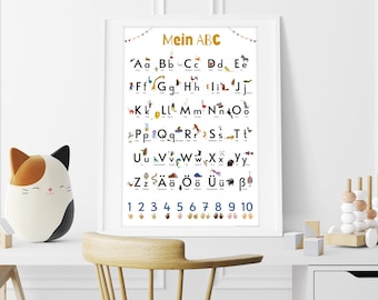 Das ABC Poster Janette - Plakat 61 x 91,5 cm Lernposter - 170 gr. Papier