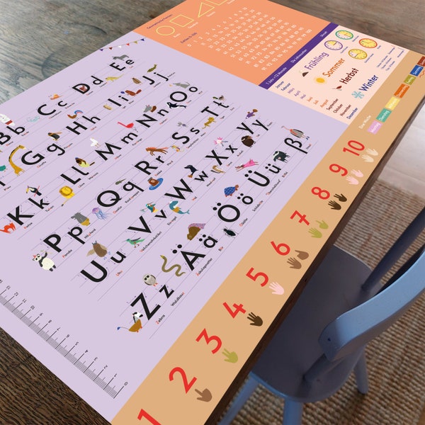 Kinder Schreibtischunterlage Alphabet rosa 60x40 cm, mit Hilfslinien für jeden Buchstaben, Ideal zur Einschulung, Wasserfest und Abwischbar