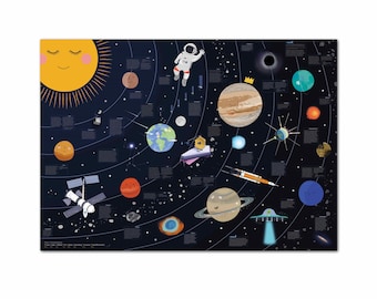 Universumposter voor kinderen, XXL Premium 140 x 100 cm, inclusief beschrijvingen en informatie over de planeten