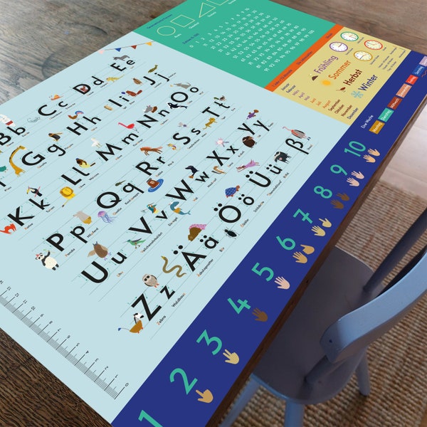 Kinder Schreibtischunterlage Alphabet 60x40 cm, mit Hilfslinien für jeden Buchstaben, Ideal zur Einschulung, Wasserfest und Abwischbar