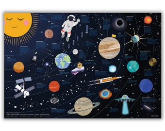 Children's desk pad in space design | 60 x 40 cm | Wipeable gift idea for children | Also suitable for educational purposes