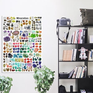 Mineralien Poster - Planet Poster Editions, deutsche Beschreibung, Plakat DIN A1 (84,1 x 59,4 cm)