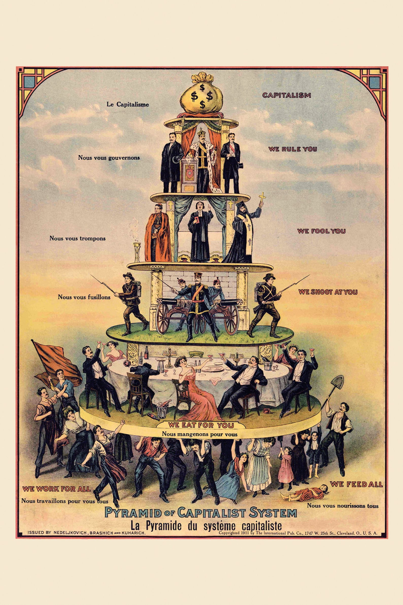 Pyramid of Capitalist System Poster Nedeljkovich Brashich & Etsy