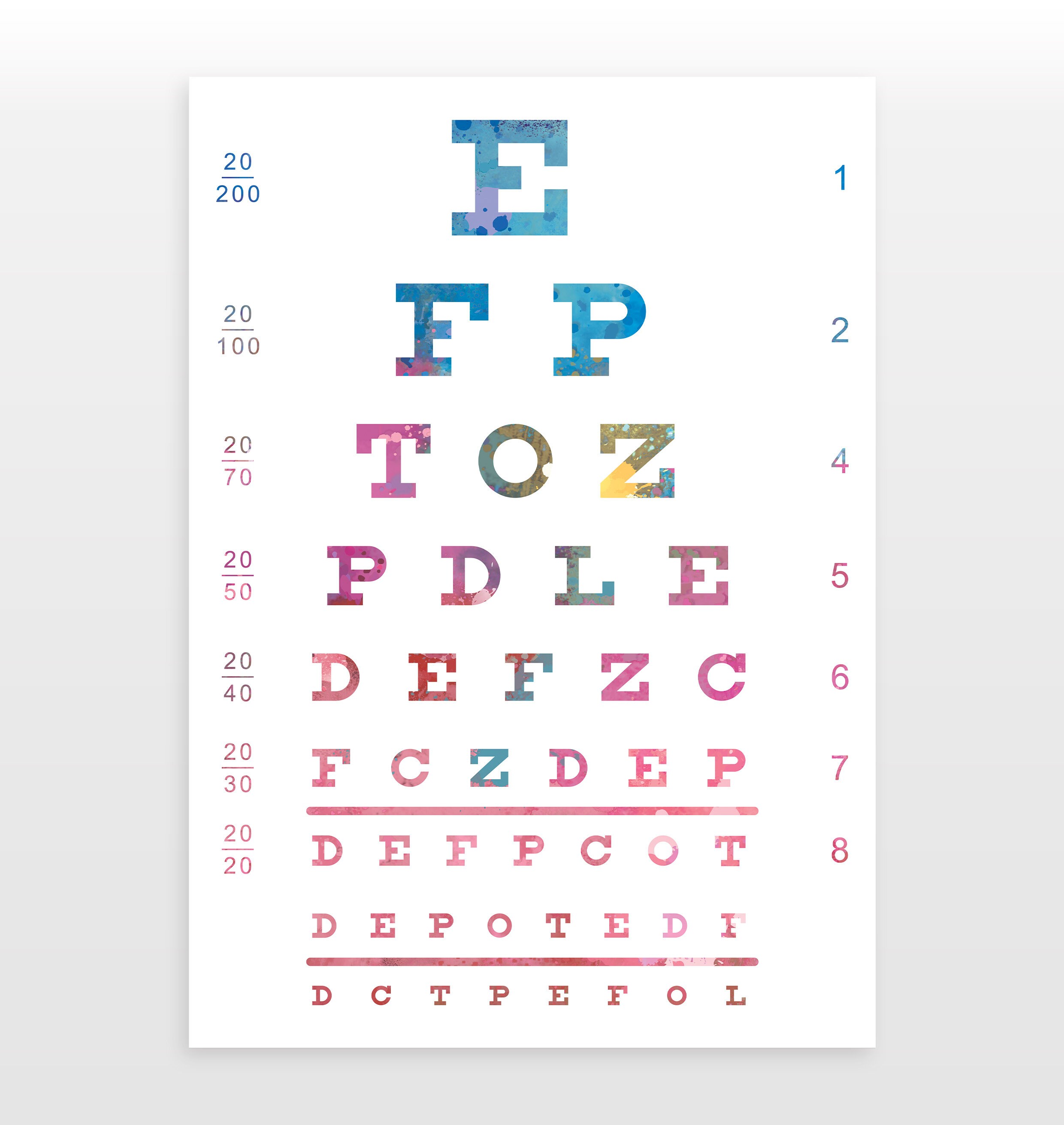 Optician Chart Poster - Optometry Print - Watercolour Print - Etsy UK
