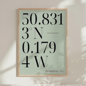 Custom Minimalist Green Coordinates Print – Personalized Location Wall Art