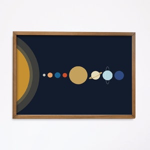 Solar System Printable Wall Art Digital Print Neutral Wall Art Outer ...