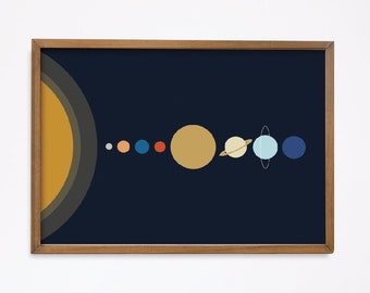 Solar System Printable Wall Art Digital Print Neutral Wall Art Outer Space and Planets Room Decor Instant Download Minimalist Print