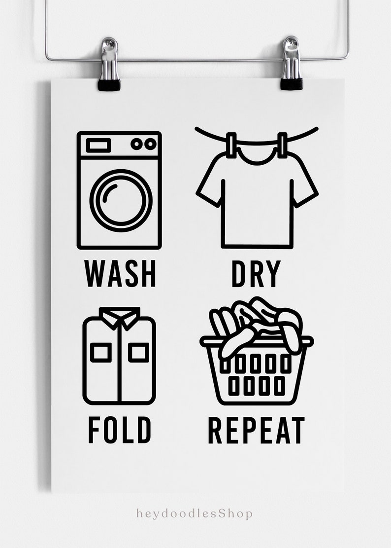 Wash Dry Fold Repeat Laundry Room Wall Art Decor Printable - Etsy