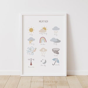 Wetter Druckbare, Pädagogische Wand Kunstdruck, Spielzimmer Dekor, Regenbogen Wetter Poster, Kinderzimmer Dekor, Homeschool Klassenzimmer Dekor