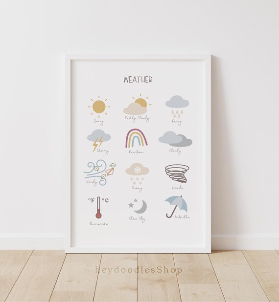 Weather Printable Educational Wall Art Print Playroom Decor | Etsy