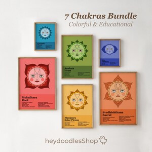 7 Chakra Poster Printable Art Seven Chakra Kid Friendly Chakra Picture Yoga Wall Art Chakra Decoration Spiritual Gift Yoga Studio Wall Decor
