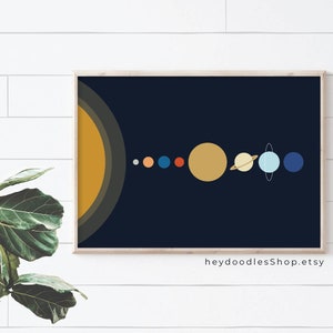 Solar System Printable Wall Art Digital Print Neutral Wall Art Outer ...