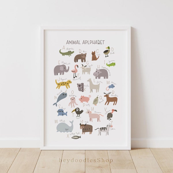 Alphabet Printable, Animal Alphabet, Nursery Alphabet Print, Educational Posters, Abc Poster, Safari Nursery Decor