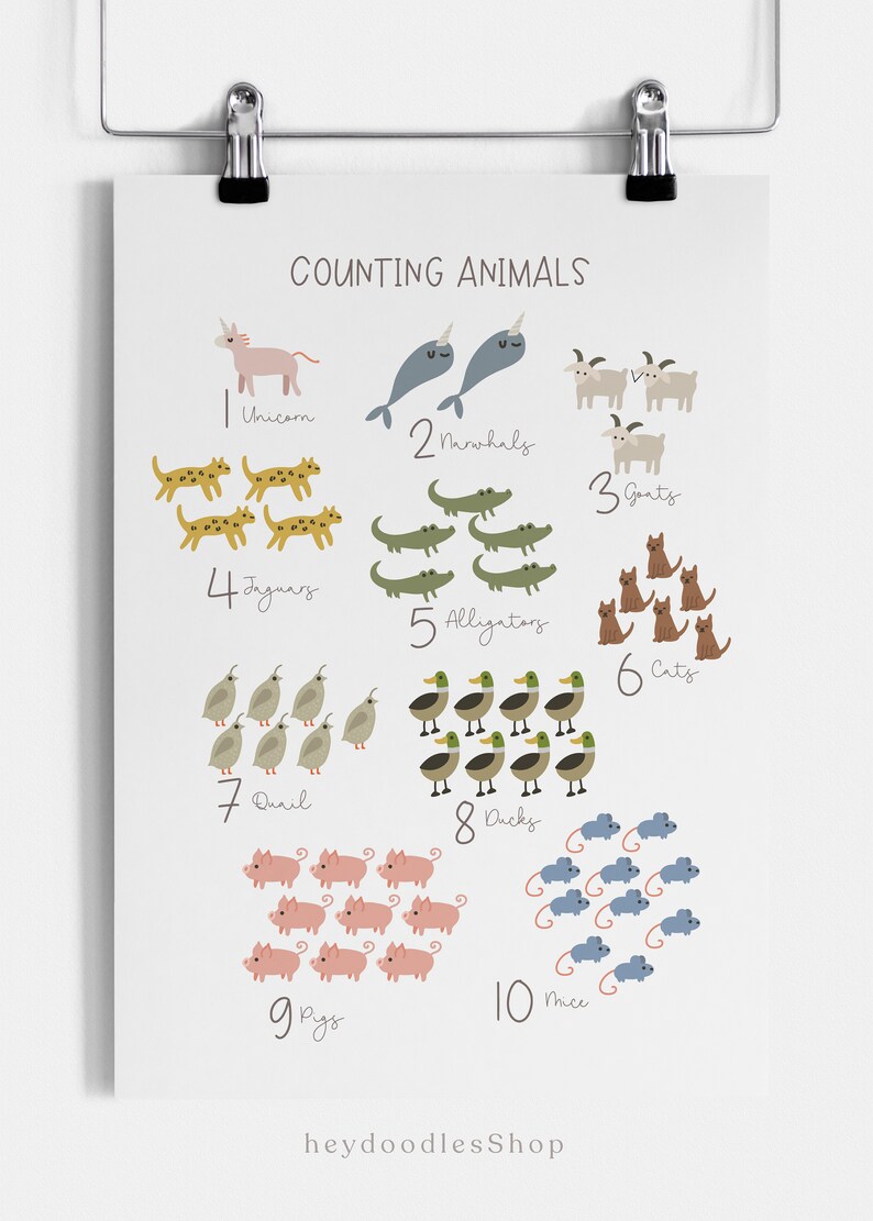 Op de afbeelding: Een kleurrijk educatief schema met illustraties van dieren en getallen van &eacute;&eacute;n tot tien. Het schema toont een eenhoorn, narwallen, geiten, jaguars, alligators, katten, kwartels, eenden, varkens en muizen.