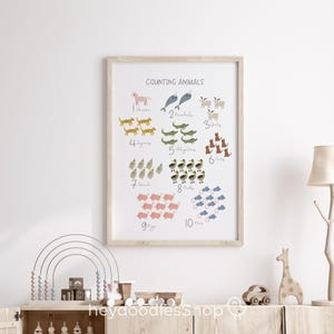 Op de afbeelding: Een kleurrijke educatieve poster voor kinderen met illustraties van dieren en cijfers. De poster heeft de titel "Counting Animals" en toont een verscheidenheid aan dieren, waaronder een narwal, een alligator, eenden, varkens en vissen. Elk dier is gekoppeld aan een nummer van 1 tot 10.