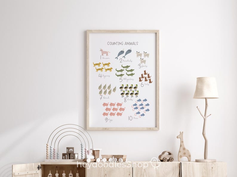 Op de afbeelding: Een kleurrijke educatieve poster voor kinderen met illustraties van dieren en cijfers. De poster heeft de titel "Counting Animals" en toont een verscheidenheid aan dieren, waaronder een narwal, een alligator, eenden, varkens en vissen. Elk dier is gekoppeld aan een nummer van 1 tot 10.
