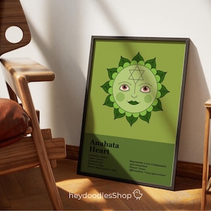 Heart Chakra Art Print: Kid-Friendly Yoga Poster (Digital Download)