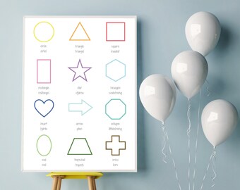 Póster de formas bilingües en inglés sueco, póster de idioma, arte de guardería, descarga digital, póster imprimible, póster para niños, póster educativo
