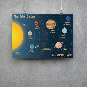 Cartel del sistema solar bilingüe inglés español, cartel de idioma, descarga digital, cartel imprimible, cartel de niños, cartel educativo