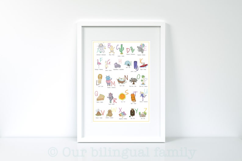 Bilingual English Spanish Alphabet Poster, Nursery Decor (digital ...