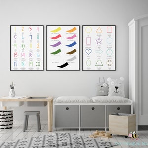 Deutsch Russisch Zweisprachig Poster 3er Set, Zahlen 1-20, Farben und Formen, Kinderzimmer Kunst, digitaler Download, druckbare Poster