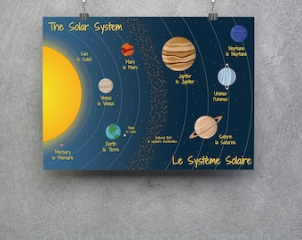 English French Bilingual Solar System Poster, Language Poster, Digital Download,Printable Poster, Kids Poster, Educational Poster