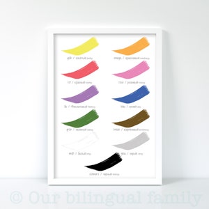 Deutsch Russisch zweisprachige Farben Poster, Farbkarte, Kinderzimmer Kunst, digitaler Download, druckbares Poster, Kinderposter, Lernposter