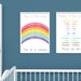 see more listings in the Todo section