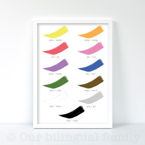 English Spanish Bilingual Colours Poster, Colour Chart,Nursery Art, Digital Download,Printable Poster, Kids Poster, Educational Poster