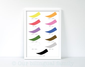 Tweetalige kleurenposter, Engels-Spaanse kinderkamerkunst (digitale download)