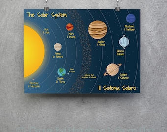 Cartel del sistema solar bilingüe inglés portugués, cartel de idioma, descarga digital, cartel imprimible, cartel de niños, cartel educativo