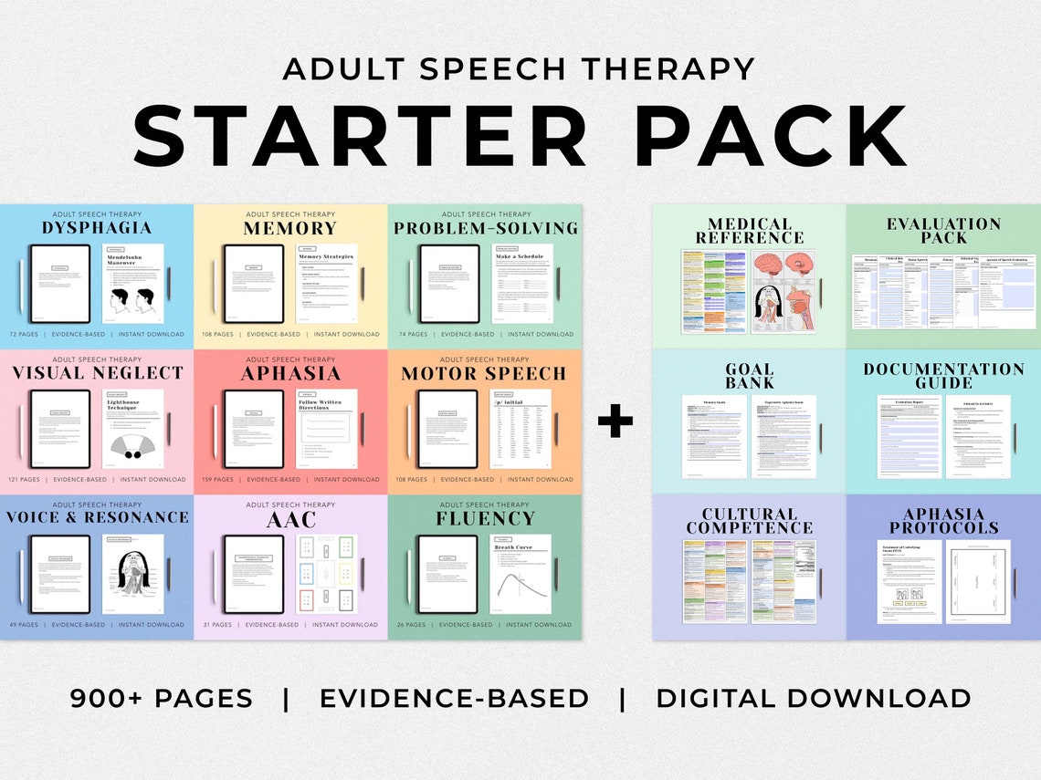 Adult Speech Therapy STARTER PACK Speech-Language image 1