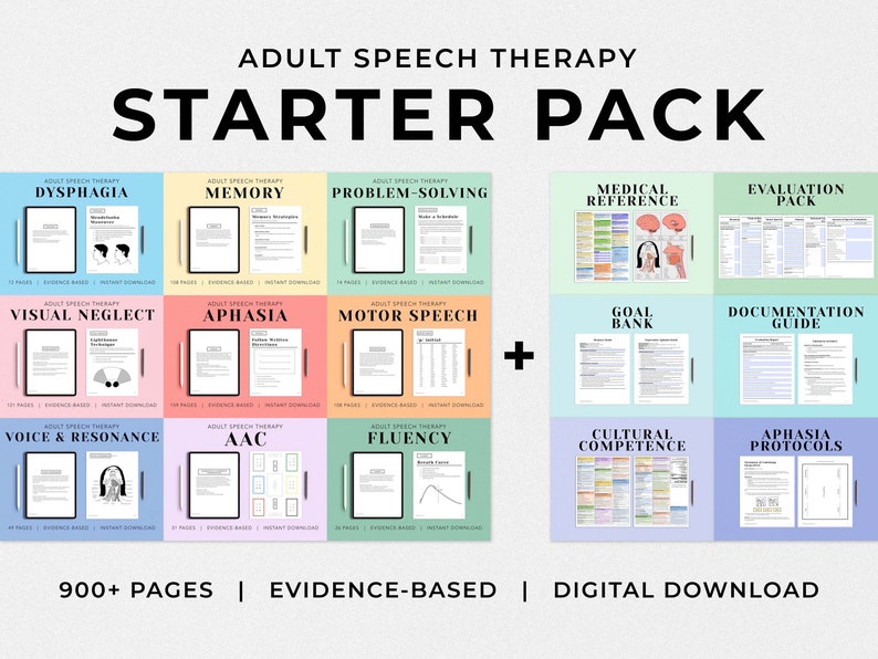 Adult Speech Therapy STARTER PACK, Speech-Language pathologist, SLP, Speech Therapy, Goal Bank, templates, materials, aphasia, dysphagia image 1