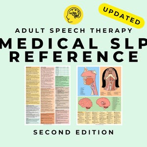 Medische SLP-referentiekaart pdf-studiegids logopedie en spiekbriefje voor klembord