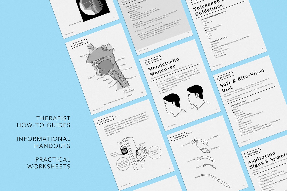 Dysphagia Pack PDF Patient Handouts Worksheets Resources - Etsy