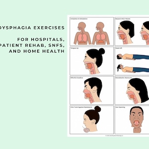 May include: A chart with illustrations of dysphagia exercises for hospitals, inpatient rehab, SNFs, and home health. The exercises include: inhalation & exhalation, nasal & non-nasal, head lift, effortful swallow, mandibular maneuver, chin tuck against resistance, and jaw opening.