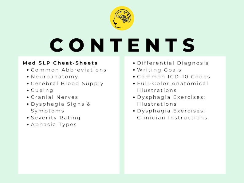 May include: A green and white graphic with the word "CONTENTS" in black text. The graphic lists the contents of a set of medical speech-language pathology cheat sheets. The cheat sheets include topics such as common abbreviations, neuroanatomy, cerebral blood supply, cueing, cranial nerves, dysphagia signs and symptoms, severity rating, aphasia types, differential diagnosis, writing goals, common ICD-10 codes, full-color anatomical illustrations, dysphagia exercises with illustrations, and dysphagia exercises with clinician instructions.