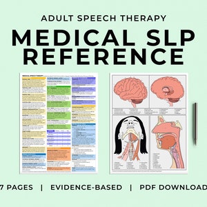 Medical Speech Therapy Reference Chart, PDF, Adult Speech Therapy Cheat Sheet, Speech Language pathologist, SLP, dysphagia