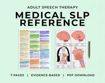 Medical Speech Therapy Reference Chart, PDF, Adult Speech Therapy Cheat Sheet, Speech Language pathologist, SLP, dysphagia