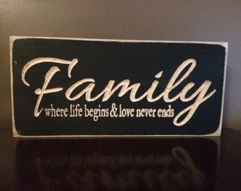 Sign, Christmas, Carved, Plaque, Free Shipping, Distressed