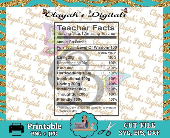Download Teacher Facts Svg Png Clipart Sublimations Design Etsy
